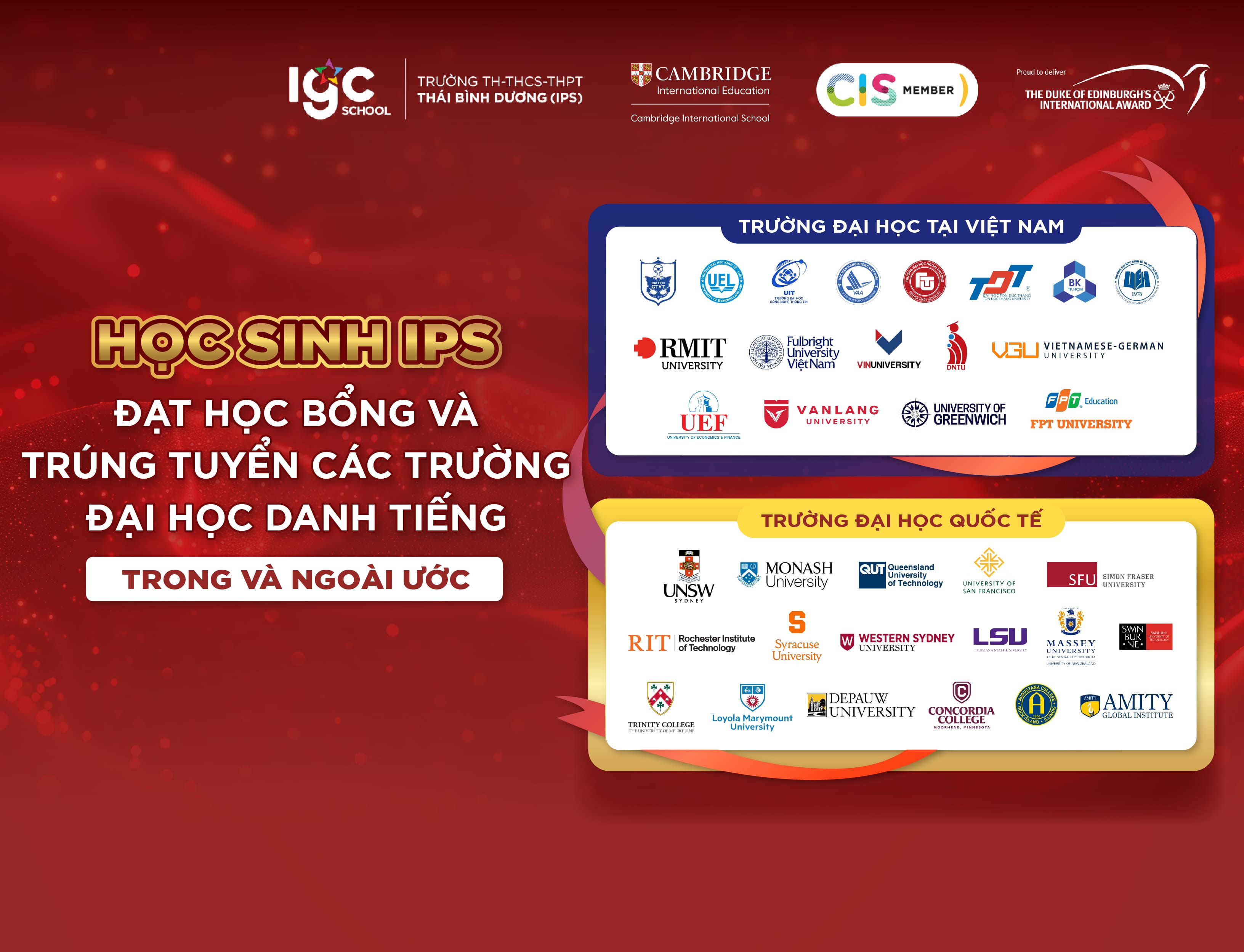 Học sinh IPS đạt học bổng và trúng tuyển các trường đại học danh tiếng trong và ngoài nước