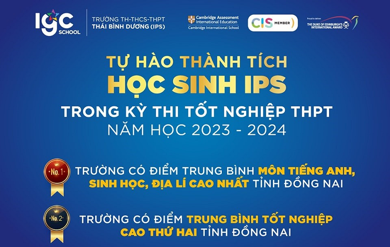 Thành tích của học sinh trường IPS